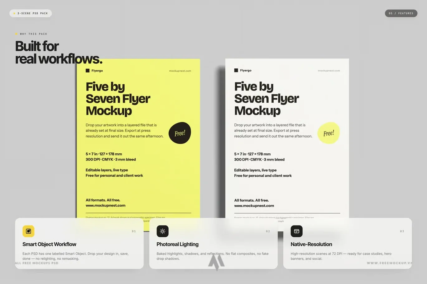 Mockup Flyer Leaflet 5×7 PSD